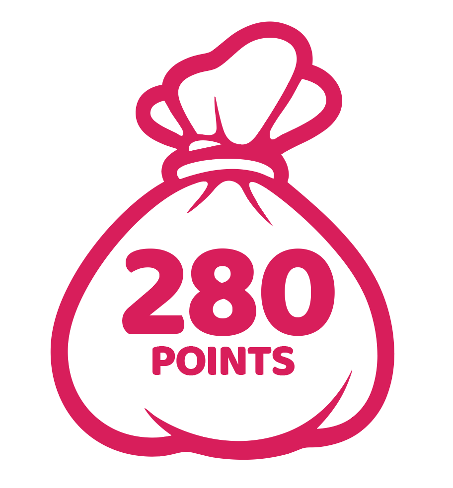 280 points