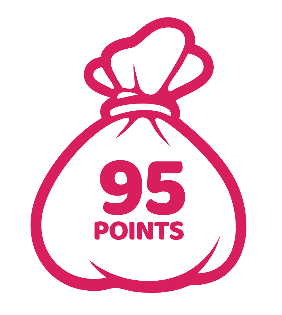 95 points